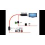 FAST ASIA MHL KIT komplet-Micro USB muški - HDMI ženski - slika 2