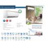 VIVAX ACP-12CH35AEQI+ INVERTER - slika 3
