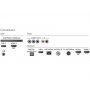PHILIPS 50PUS6703/12 Smart 4K Ultra HD Ambilight - slika 4