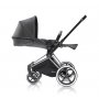 CYBEX Sedalni deo za Priam - slika 2
