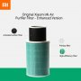 XIAOMI Mi Air anti-formaldehid filter za prečišćivače - slika 2