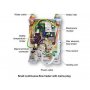 BOSCH TR 4000 5 ET protočni bojler 4,5 kW (7736504690) - slika 2