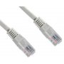 FAST ASIA Kabl UTP patch Cat5e 2m sivi - slika 1