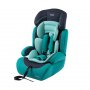 Jungle 9-36KG AVANTI TI - slika 3