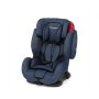 FOPPAPEDRETTI AUTO SEDISTE DINAMYK JEANS 1,2,3 9-36KG - slika 1