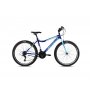 CAPRIOLO DIAVOLO DX 600 plavo-tirkiz - slika 1