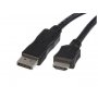 MS KABL MS HDMI - DISPLAYPORT M/M 2M - RETAIL - slika 1