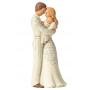 JIM SHORE Couple With Baby Figurine - slika 1