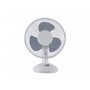 SAPIR Ventilator SP-1760-DC12 - slika 1