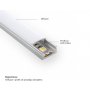 BBLINK LED PROFIL LL-ALP002-R - slika 1