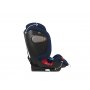 GB EVERNA 9-36KG PL - slika 3